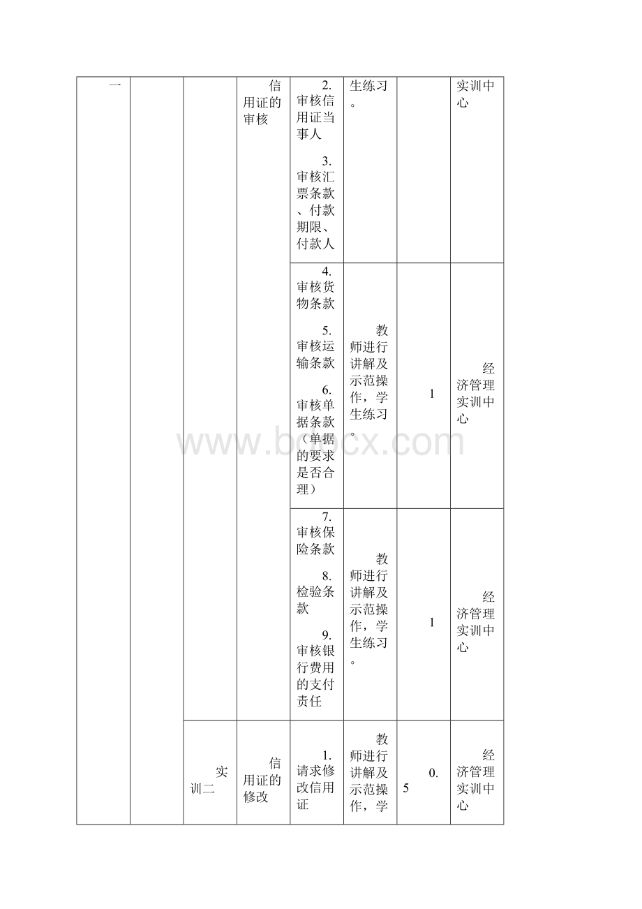 外贸单证实务实训指导书.docx_第2页