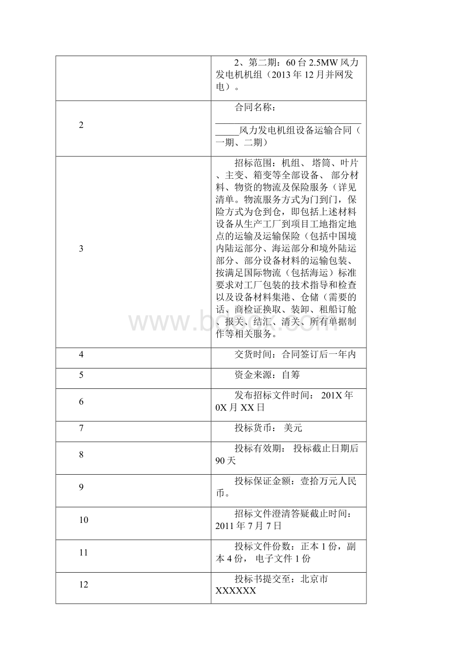 风电设备运输招标文件.docx_第3页