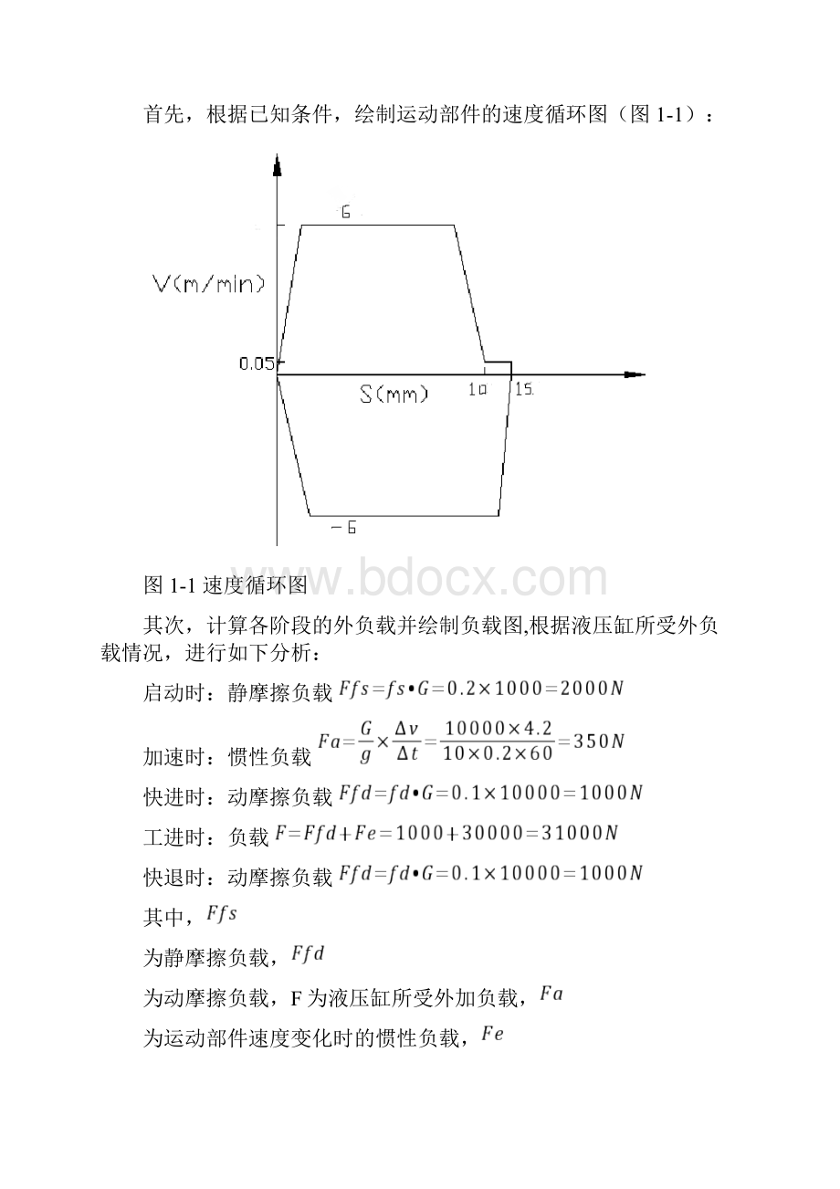 液压与气动技术课程设计 张新鹏11春教材.docx_第3页