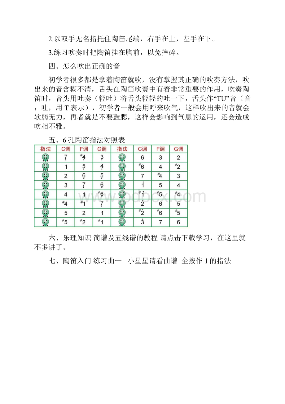 精选6孔陶笛经典教程合集含指法曲谱视频教程等.docx_第3页