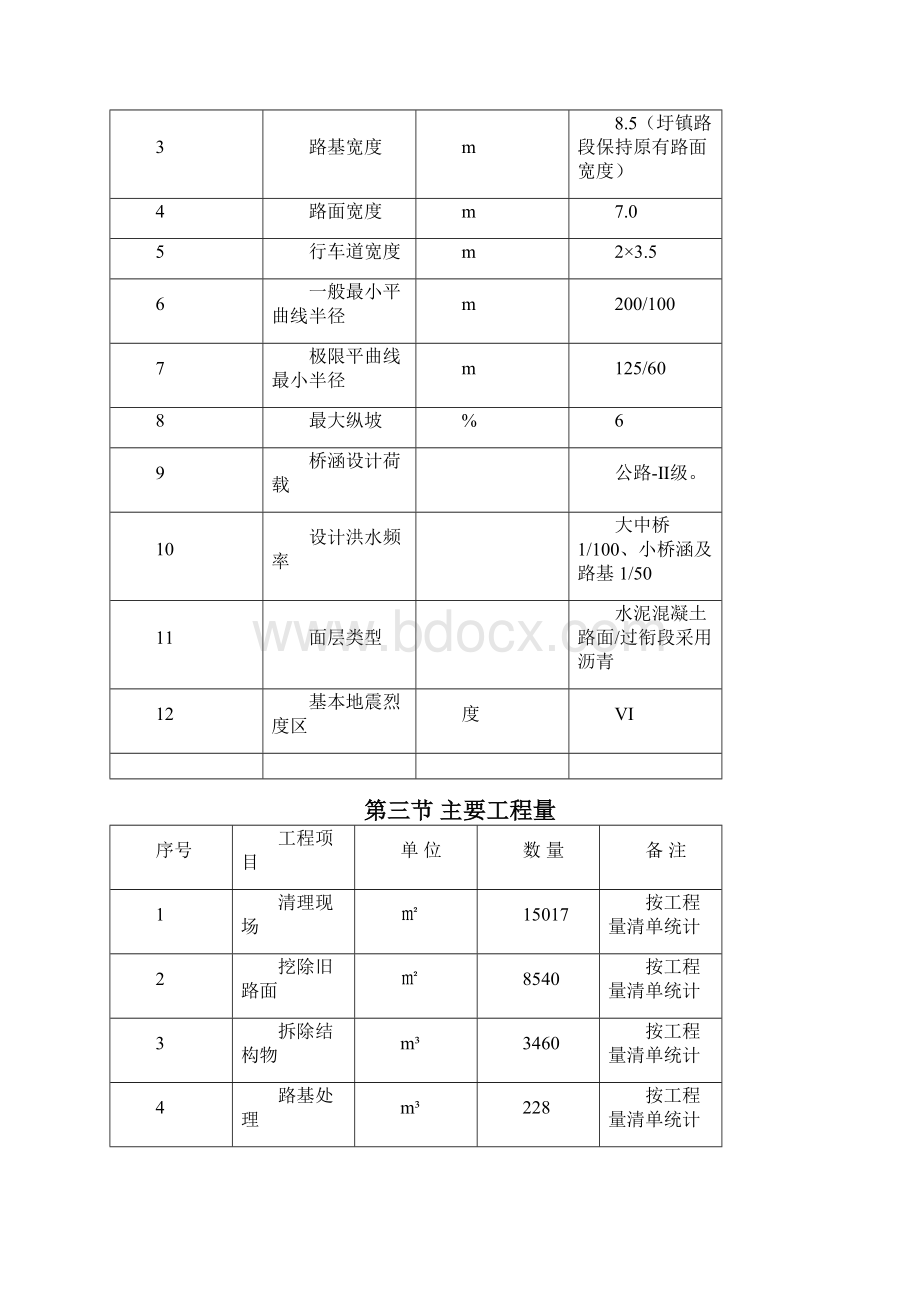 二级市政公路施工组织设计#广西#水泥混凝土路面.docx_第3页