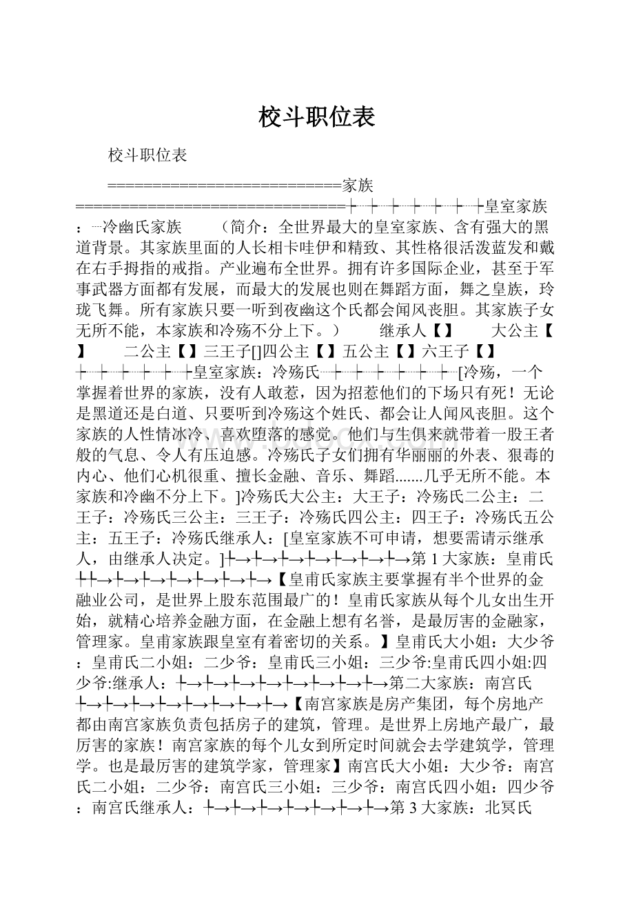 校斗职位表Word文档格式.docx_第1页