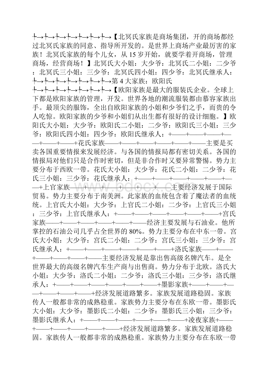 校斗职位表Word文档格式.docx_第2页