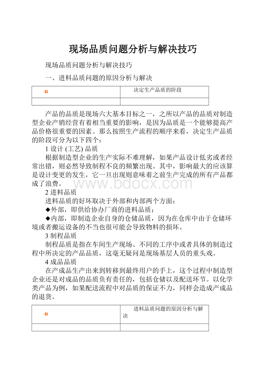 现场品质问题分析与解决技巧.docx