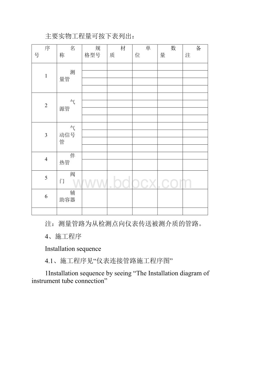 仪表连接管路施工方案.docx_第2页