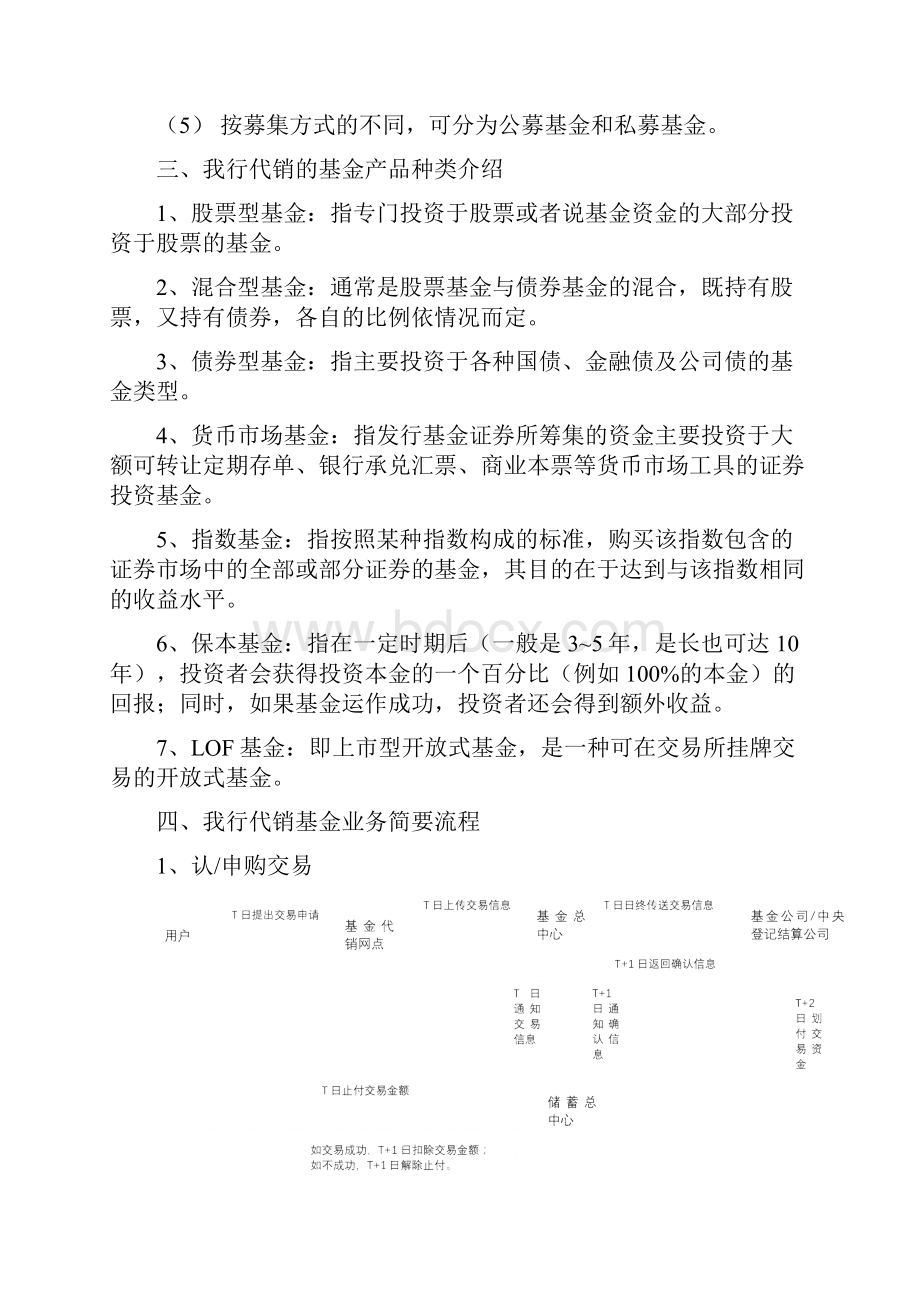 人民币理财类业务培训教材.docx_第3页