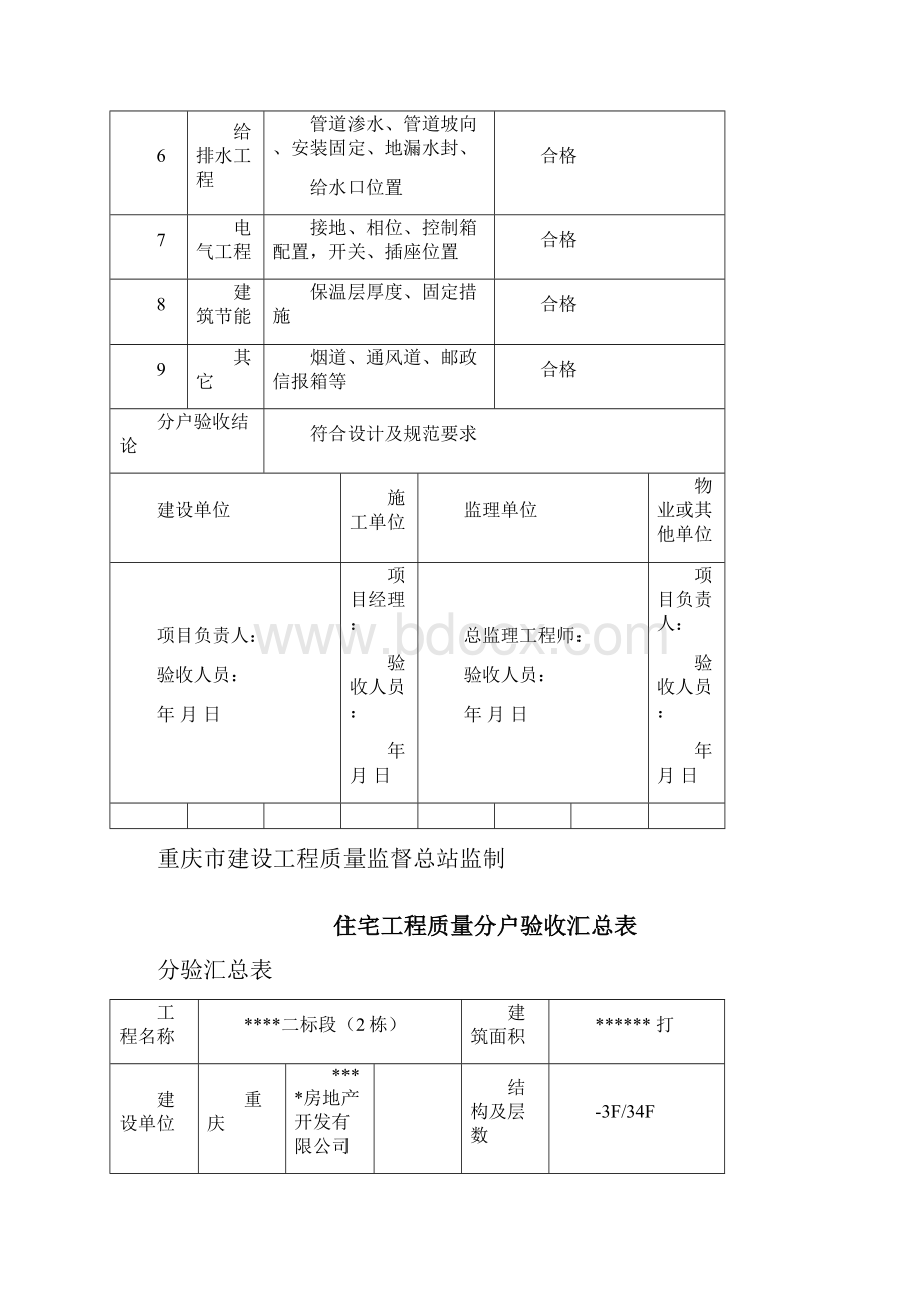 最新住宅工程质量分户验收表新表格.docx_第2页