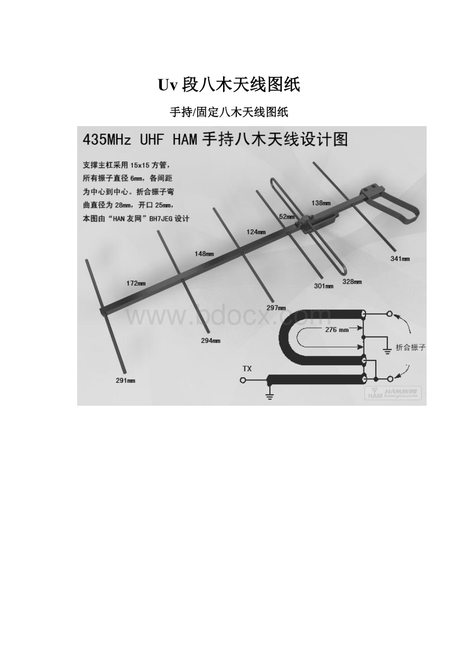 Uv段八木天线图纸文档格式.docx_第1页