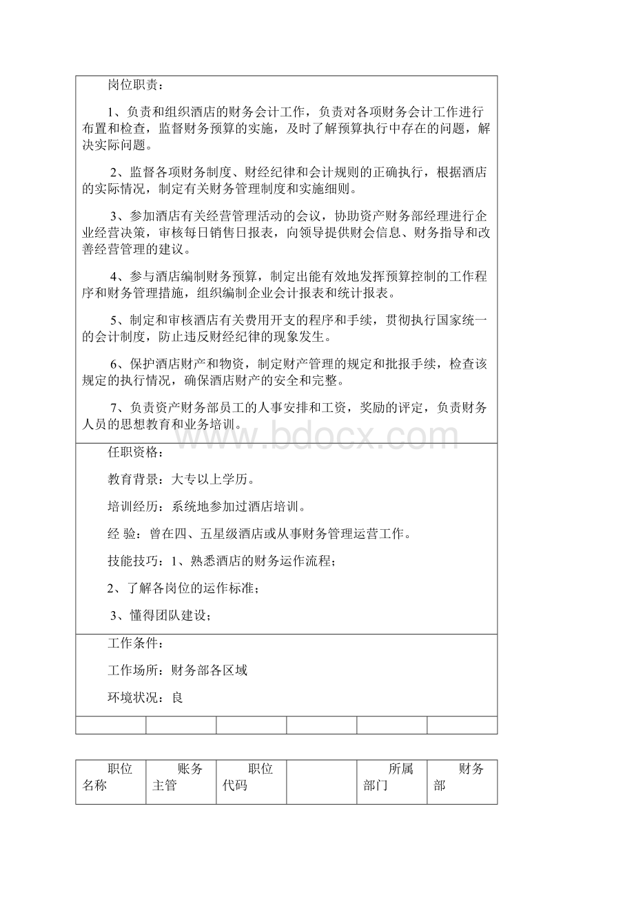 财务部管理系统规章制度及岗位职责.docx_第3页