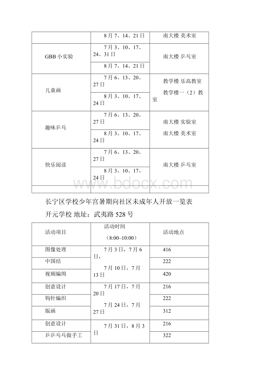 长宁区学校少年宫暑期向社区未成年人开放一览表.docx_第2页