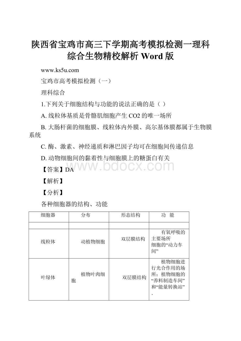 陕西省宝鸡市高三下学期高考模拟检测一理科综合生物精校解析Word版.docx_第1页