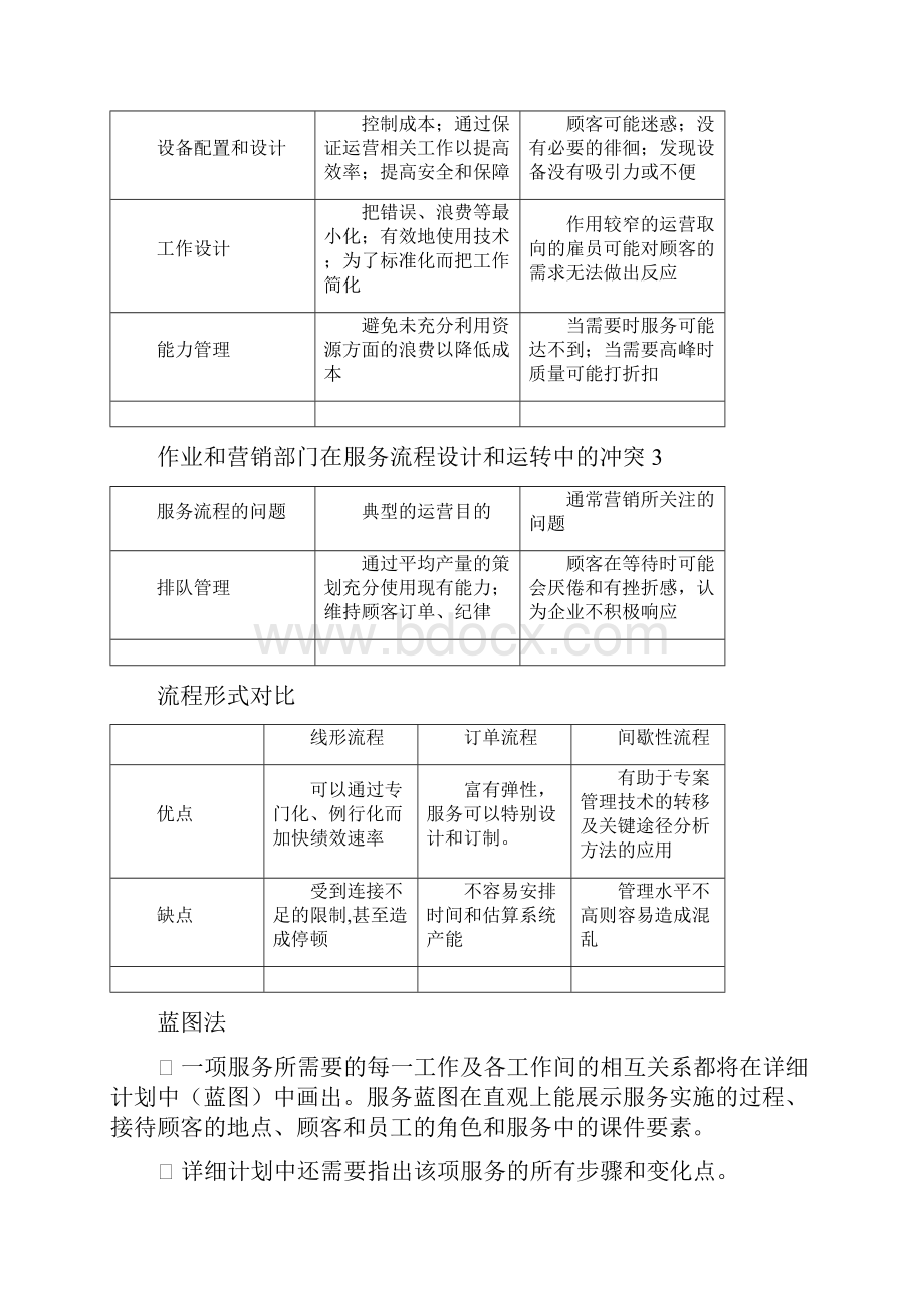 服务市场营销.docx_第2页