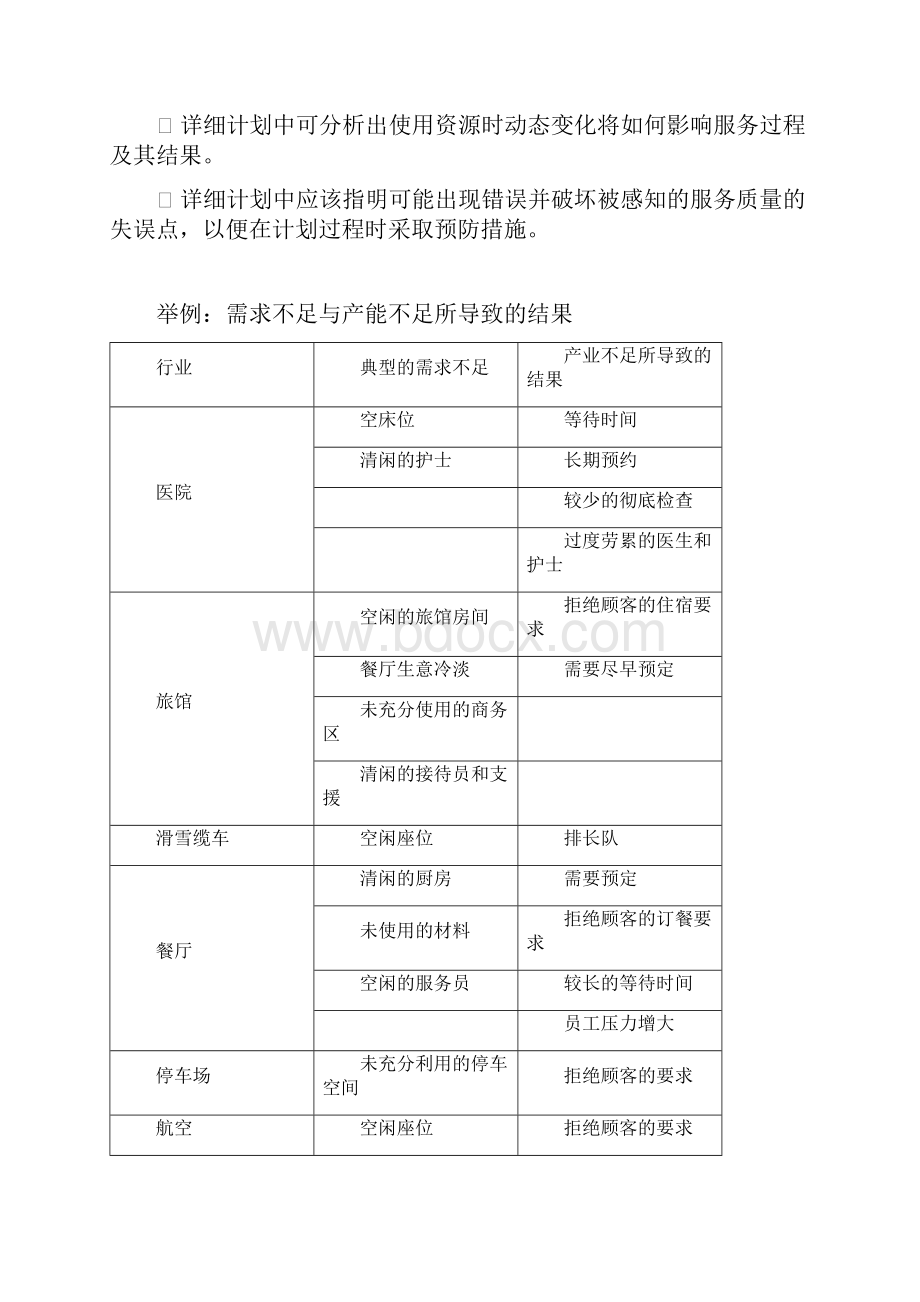 服务市场营销.docx_第3页