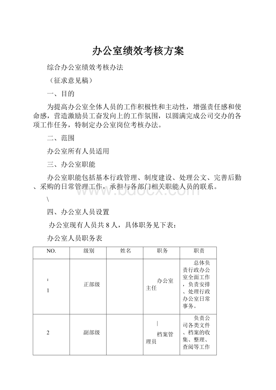 办公室绩效考核方案Word文件下载.docx