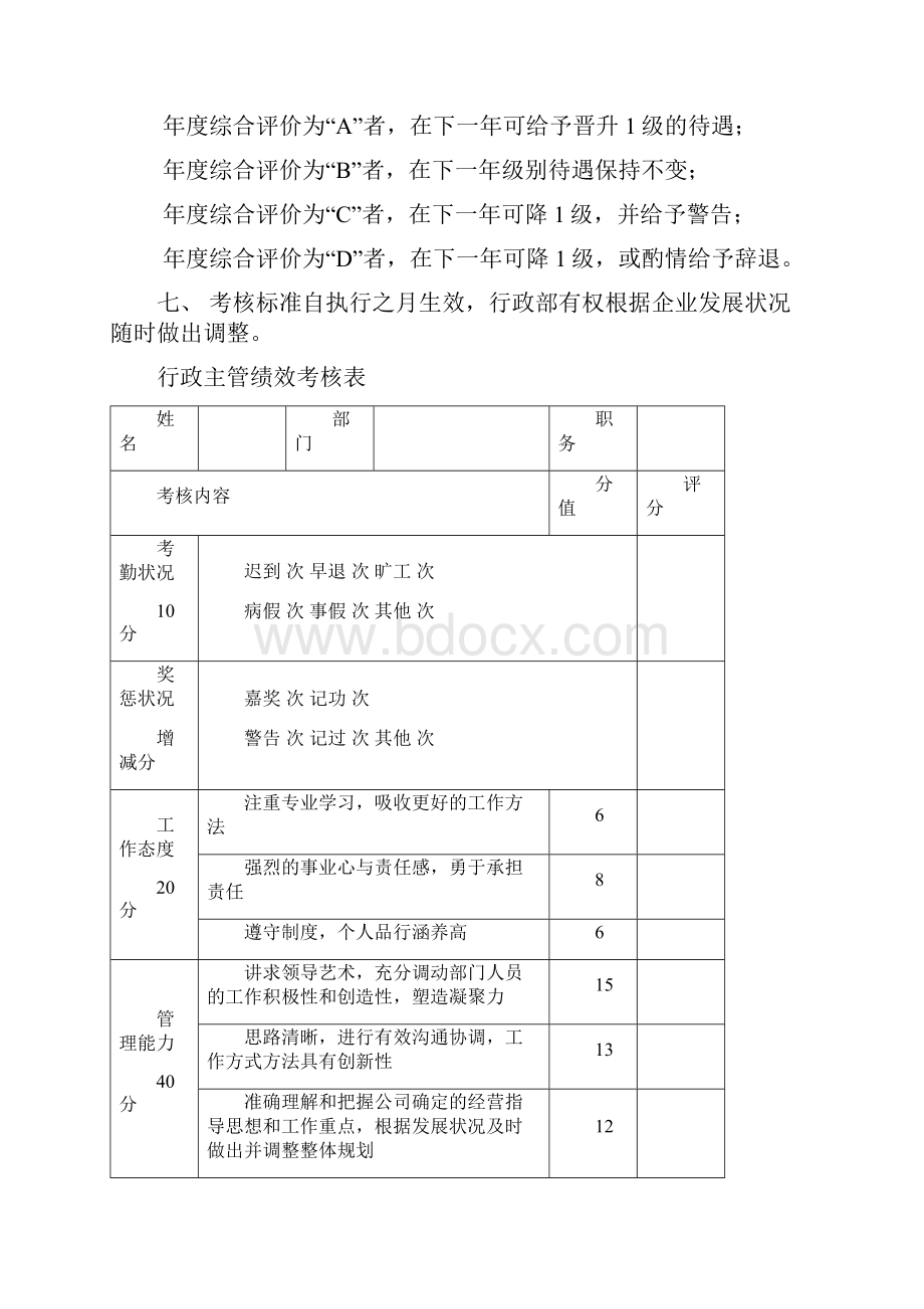 行政部绩效考核标准.docx_第3页