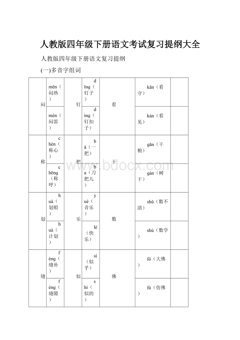 人教版四年级下册语文考试复习提纲大全.docx