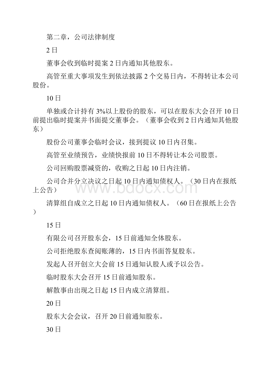 中级会计经济法时限大全Word文件下载.docx_第2页