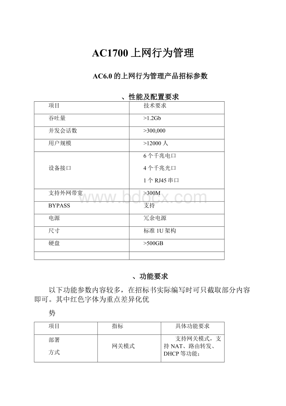 AC1700上网行为管理Word格式文档下载.docx_第1页