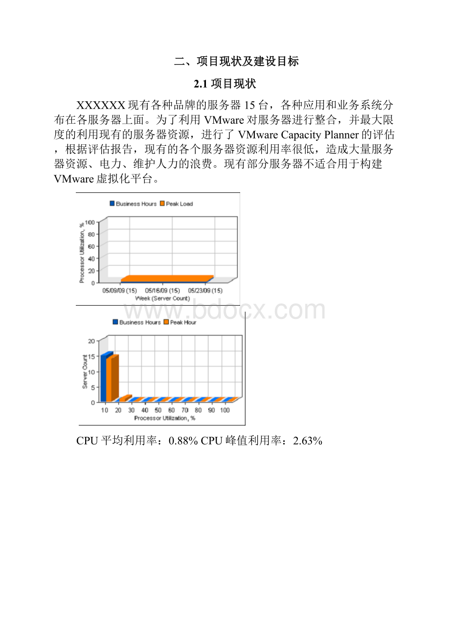 终稿XX服务器虚拟化平台建设整合项目解决方案.docx_第2页