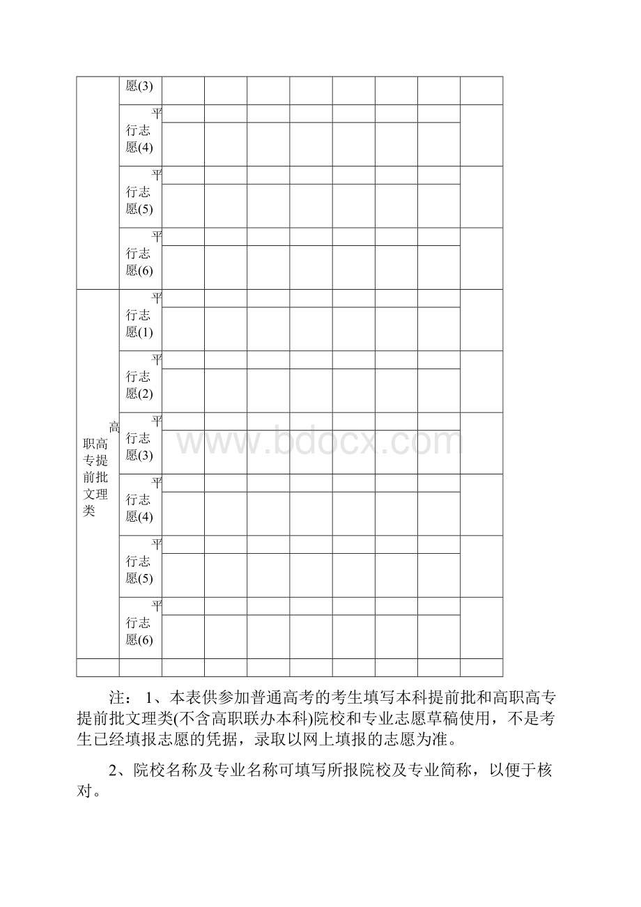 209高考志愿填报草表2.docx_第2页