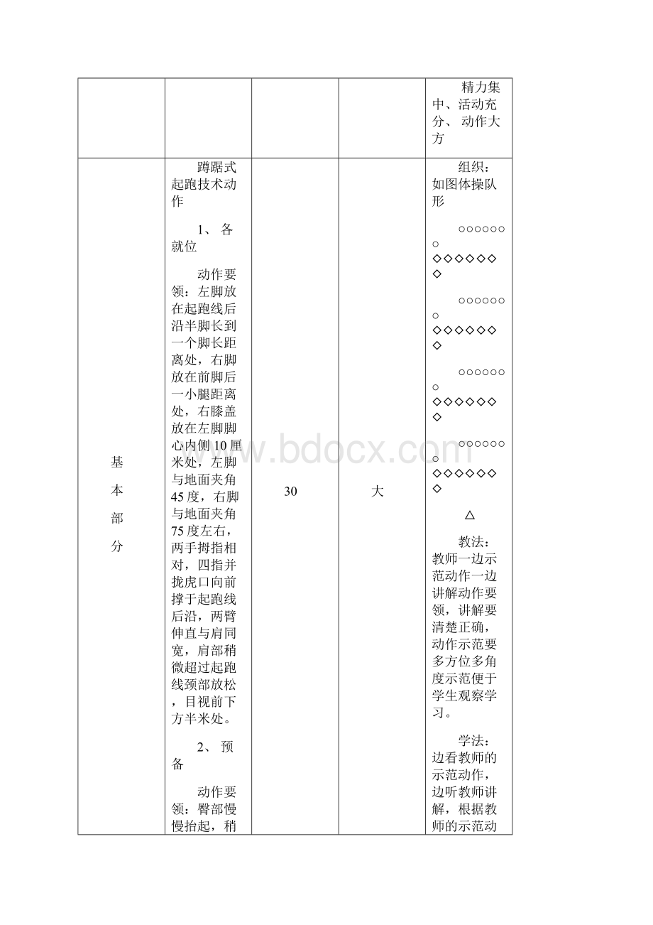 中学体育课田径教案.docx_第2页