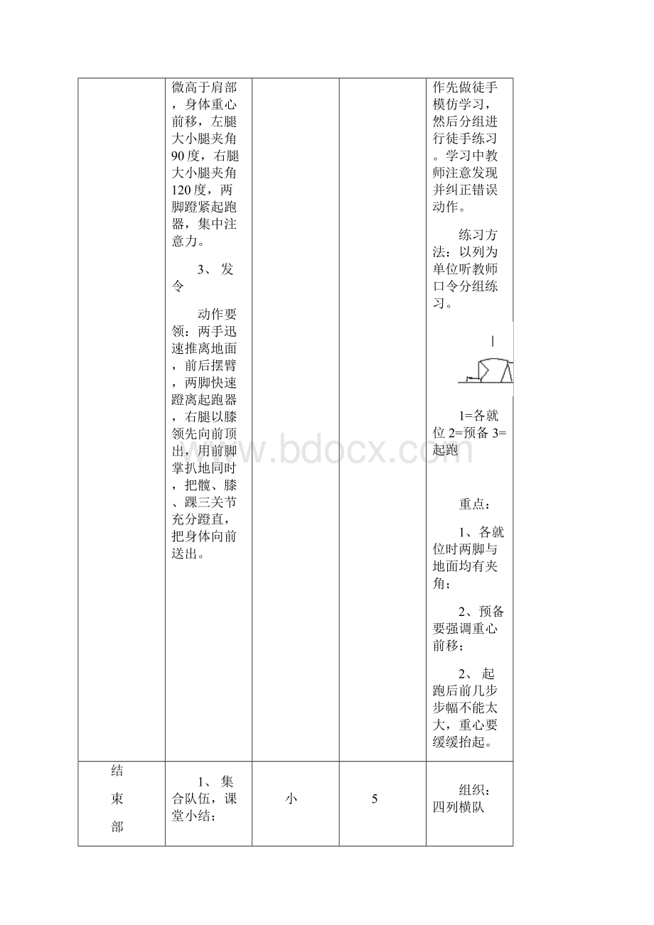 中学体育课田径教案.docx_第3页