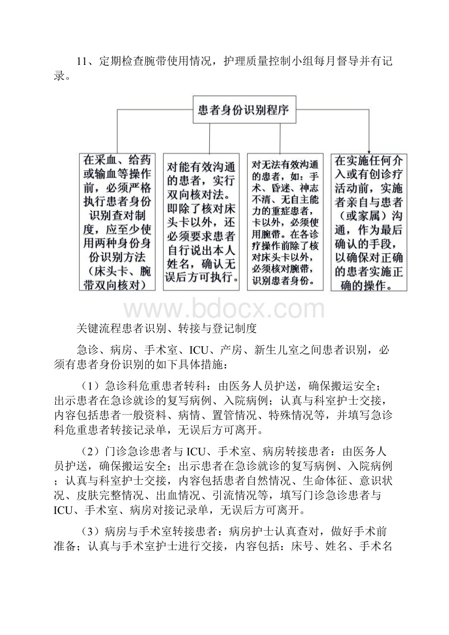 患者身份识别制度与程序Word文件下载.docx_第2页