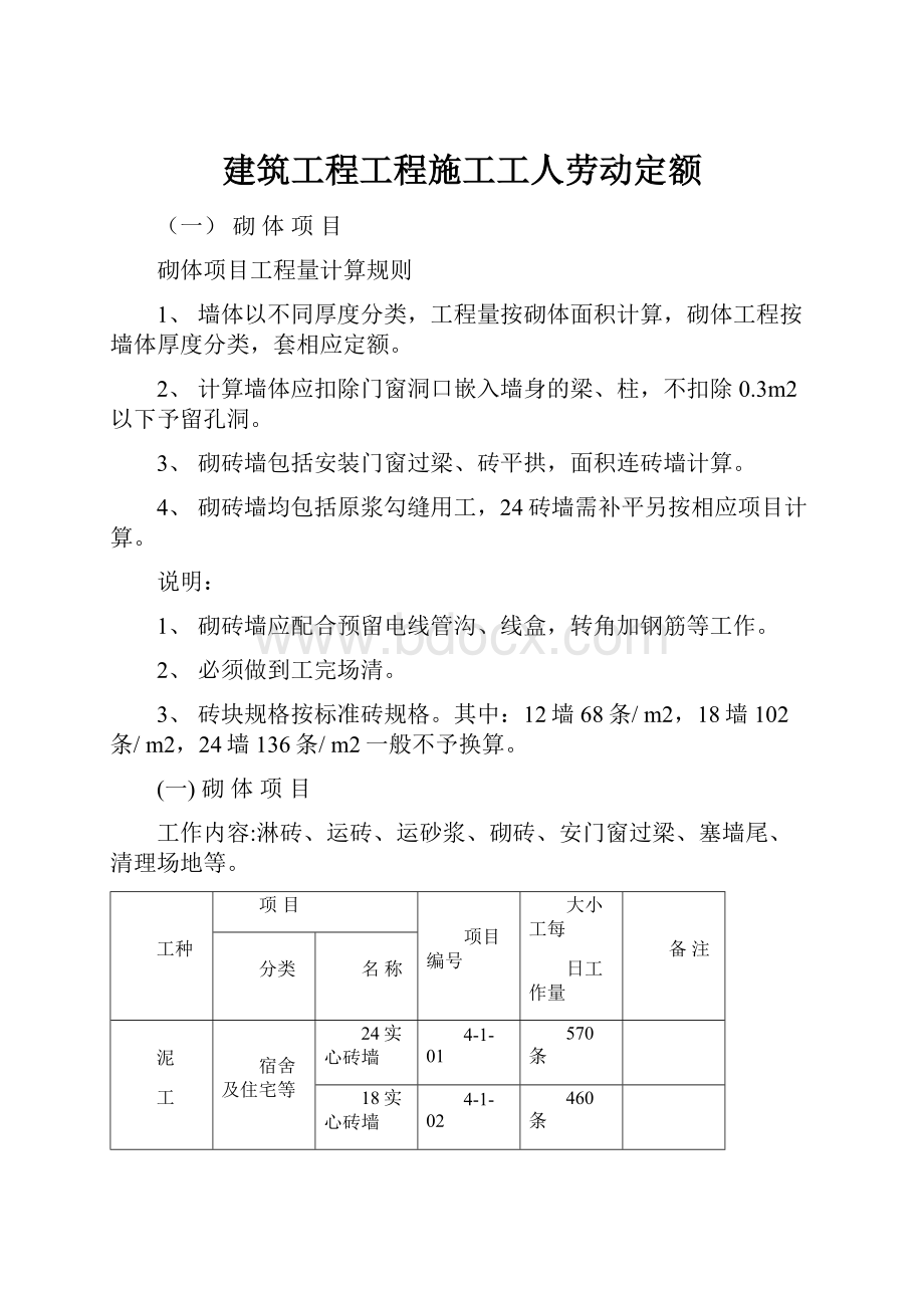 建筑工程工程施工工人劳动定额.docx