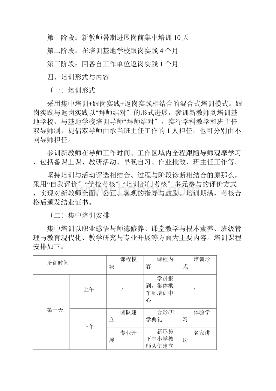 局属学校新教师跟岗返岗实践培训方案Word下载.docx_第2页