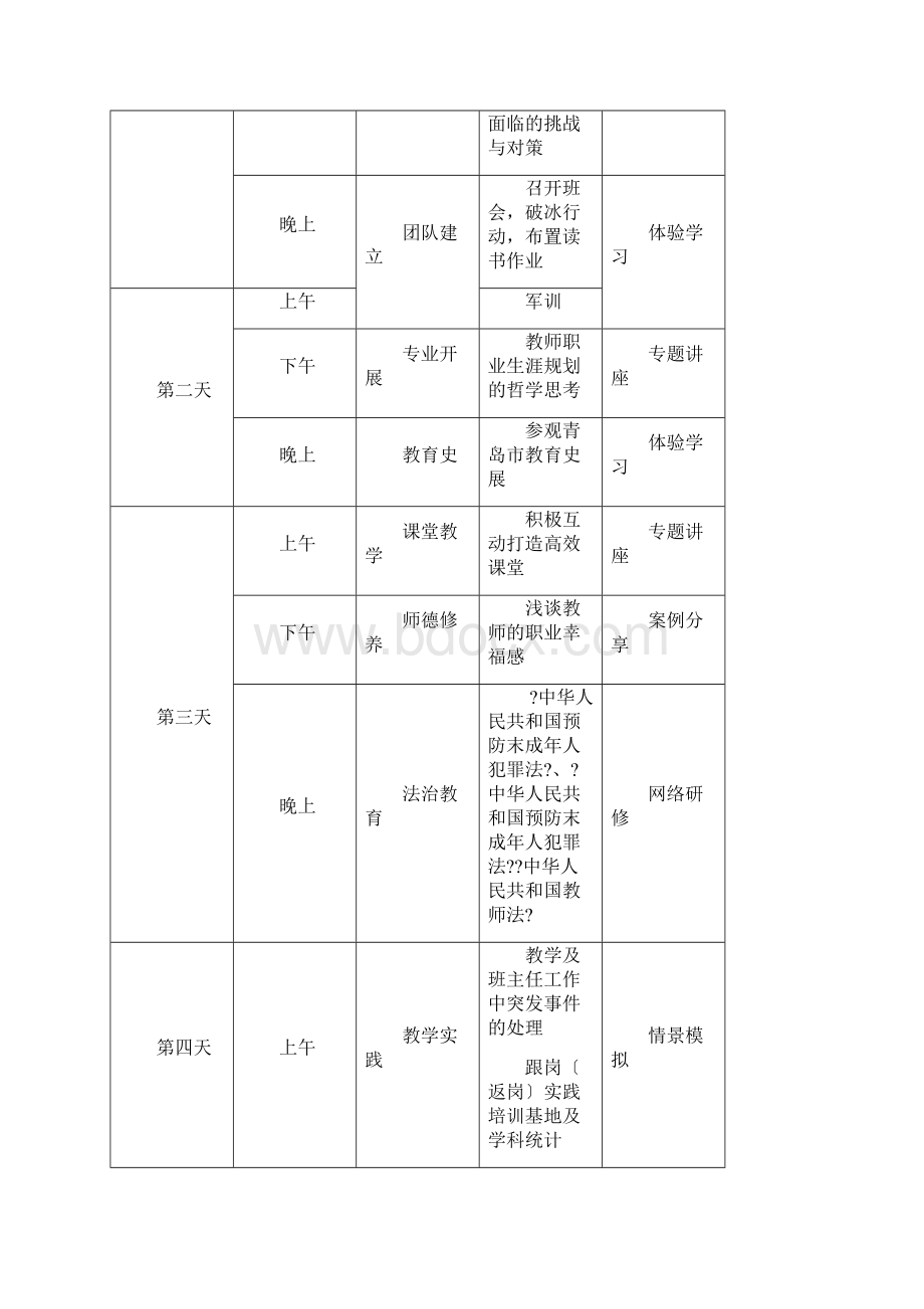 局属学校新教师跟岗返岗实践培训方案Word下载.docx_第3页