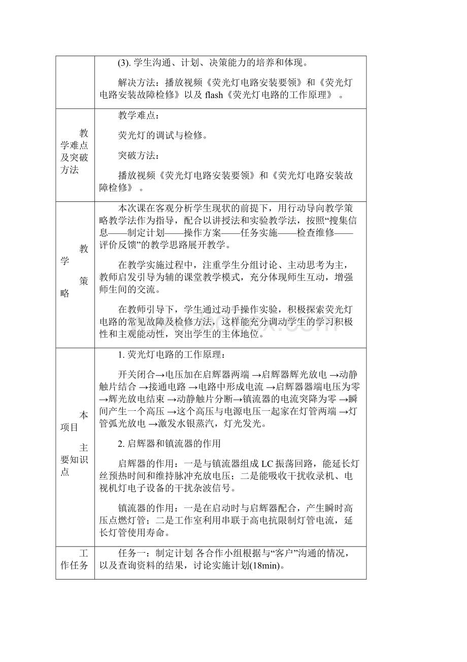 《荧光灯电路的安装与检修》教学设计Word文档格式.docx_第3页