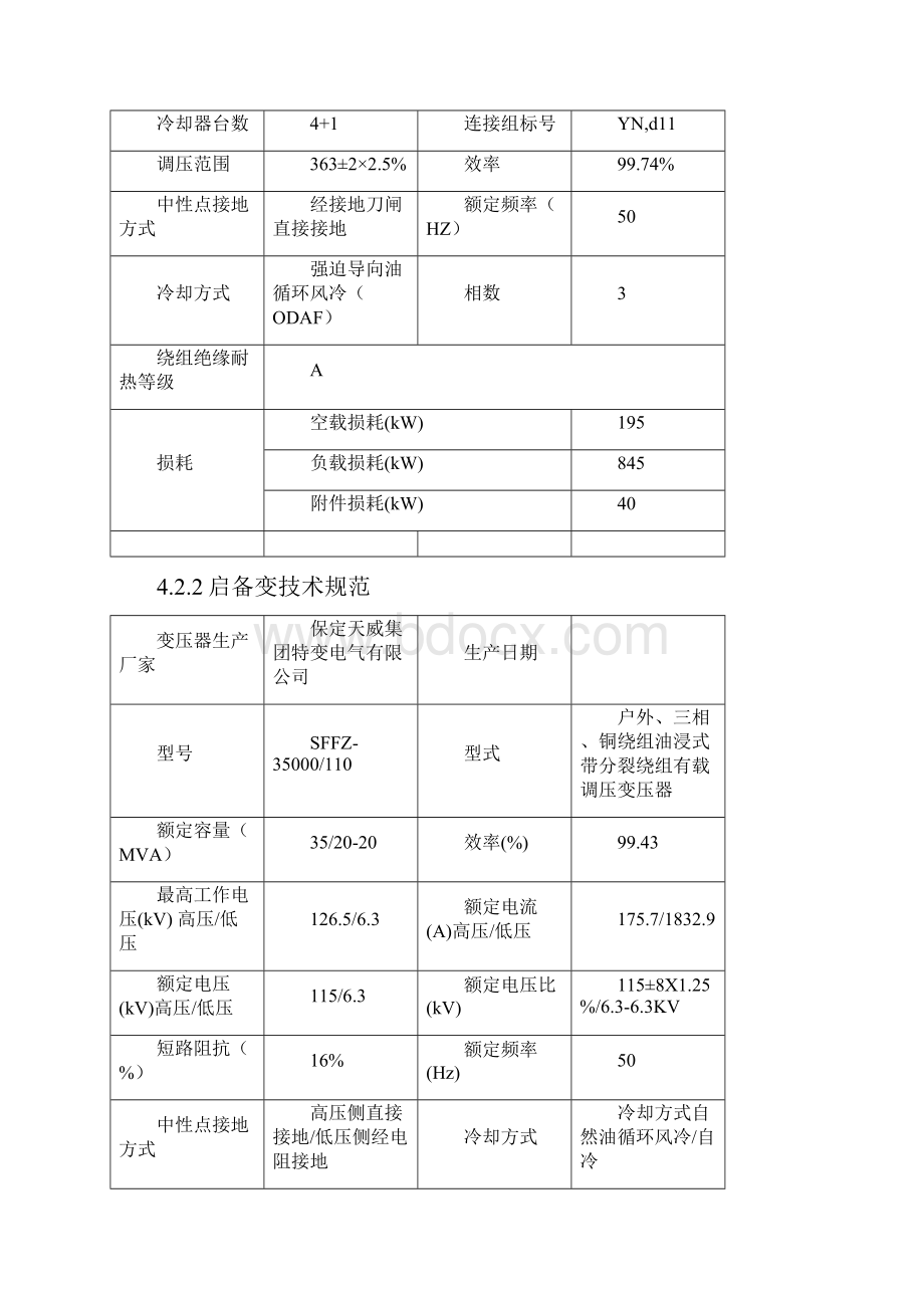 主变及启备变运行规程Word格式.docx_第2页