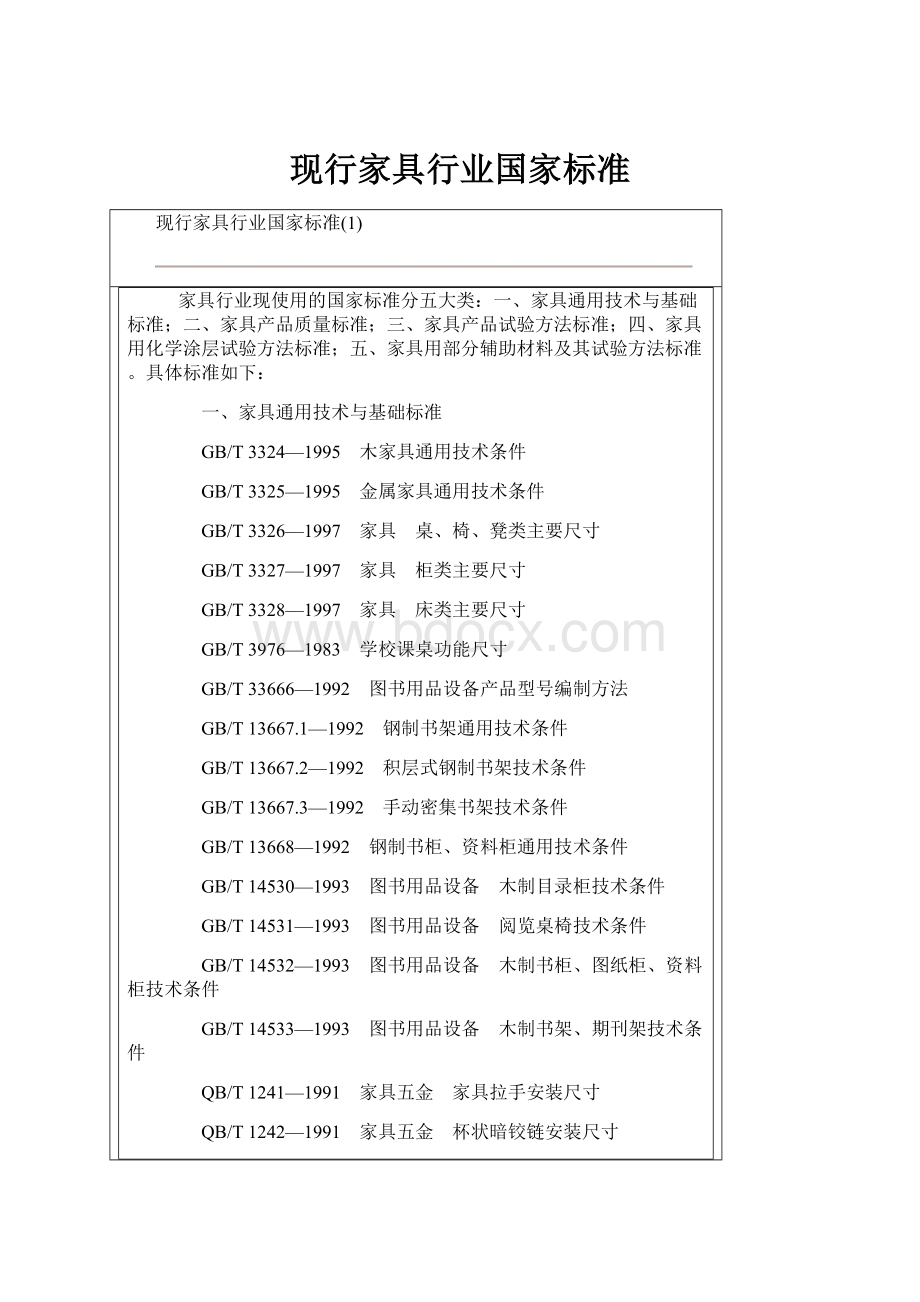 现行家具行业国家标准Word格式.docx