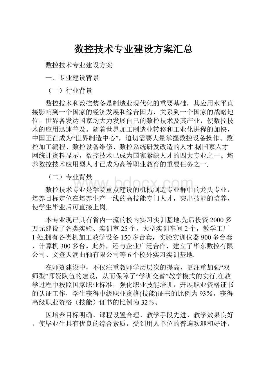 数控技术专业建设方案汇总.docx_第1页