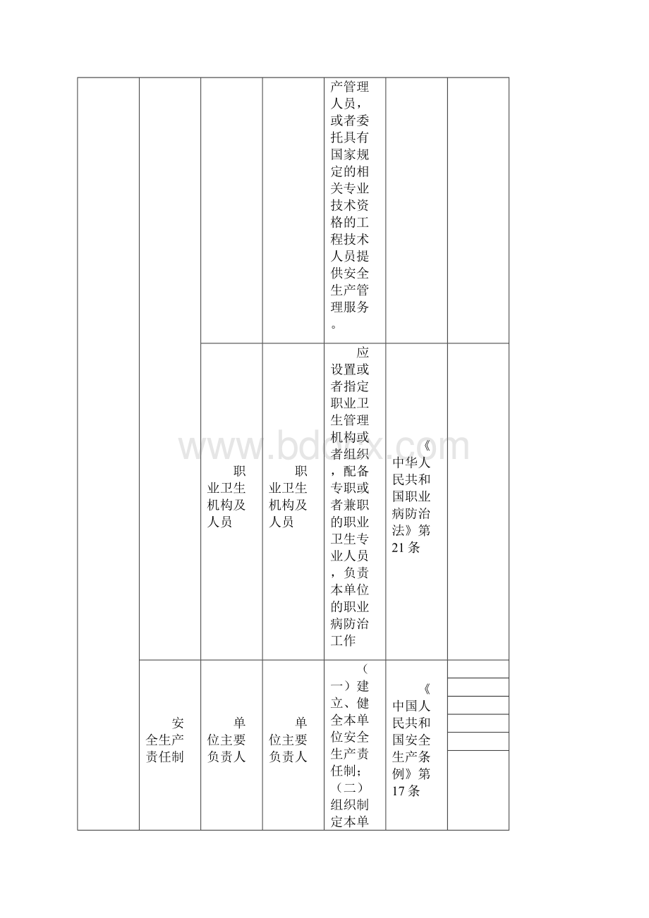 机械企业事故隐患自查指导标准.docx_第3页