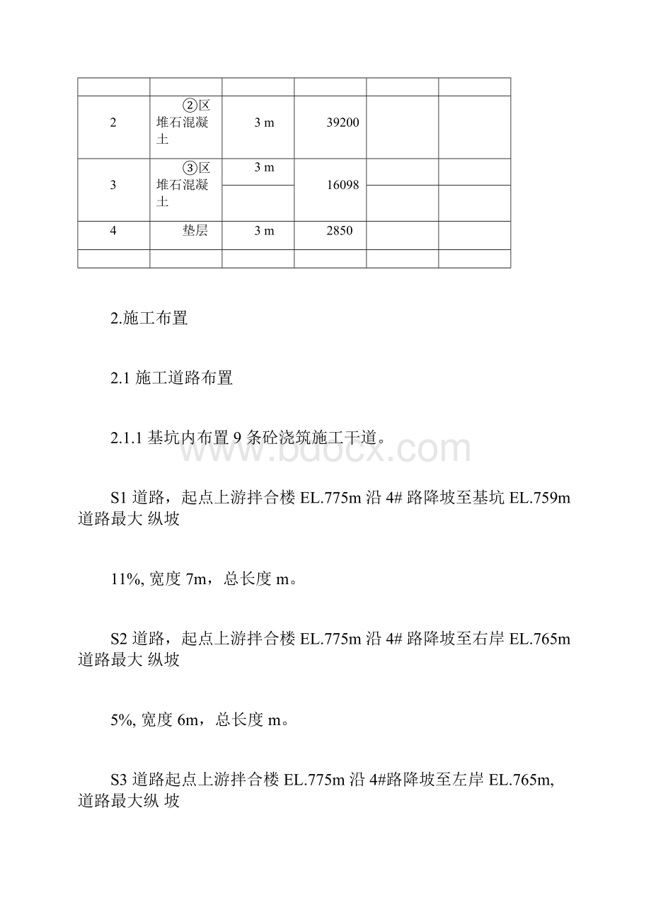 自密实面板堆石坝砼施工组织设计docx.docx_第3页