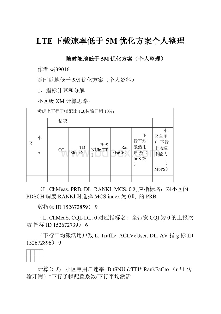 LTE下载速率低于5M优化方案个人整理.docx