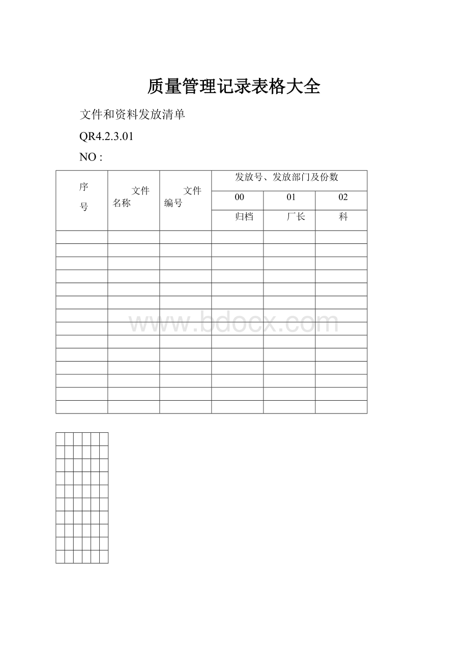 质量管理记录表格大全.docx_第1页