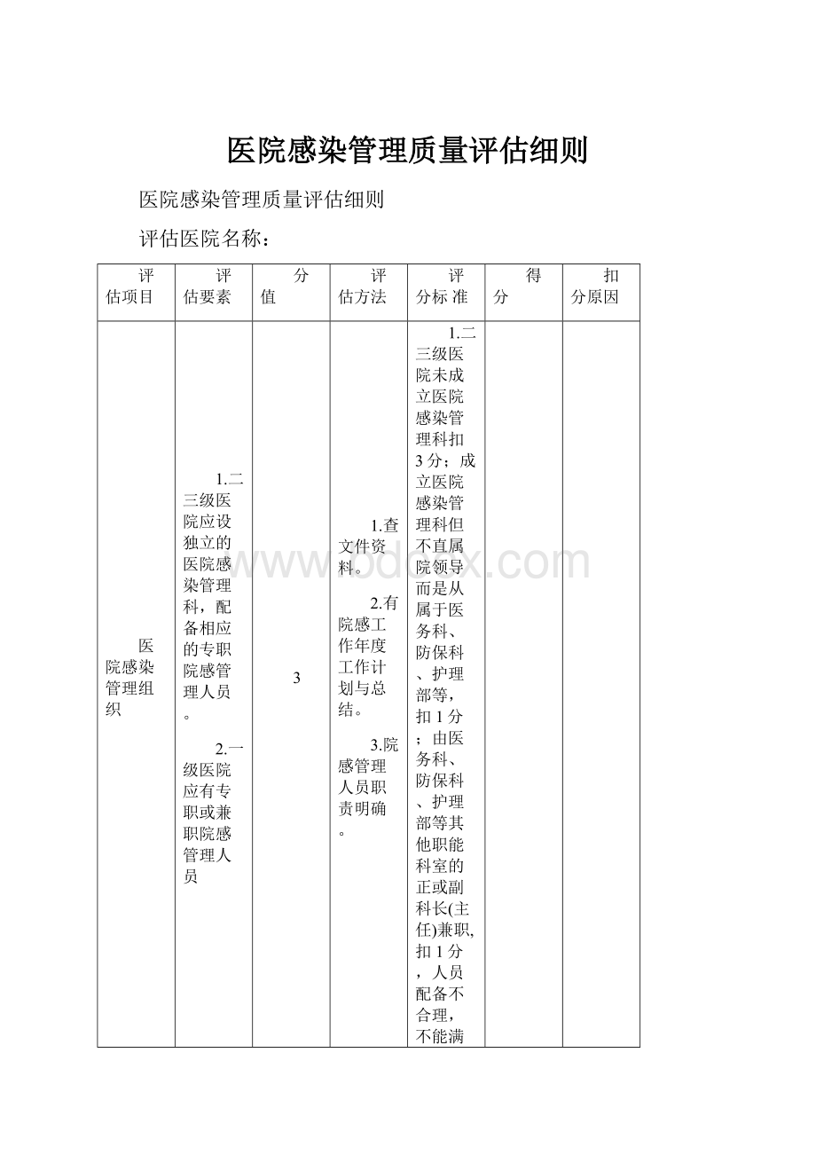 医院感染管理质量评估细则.docx