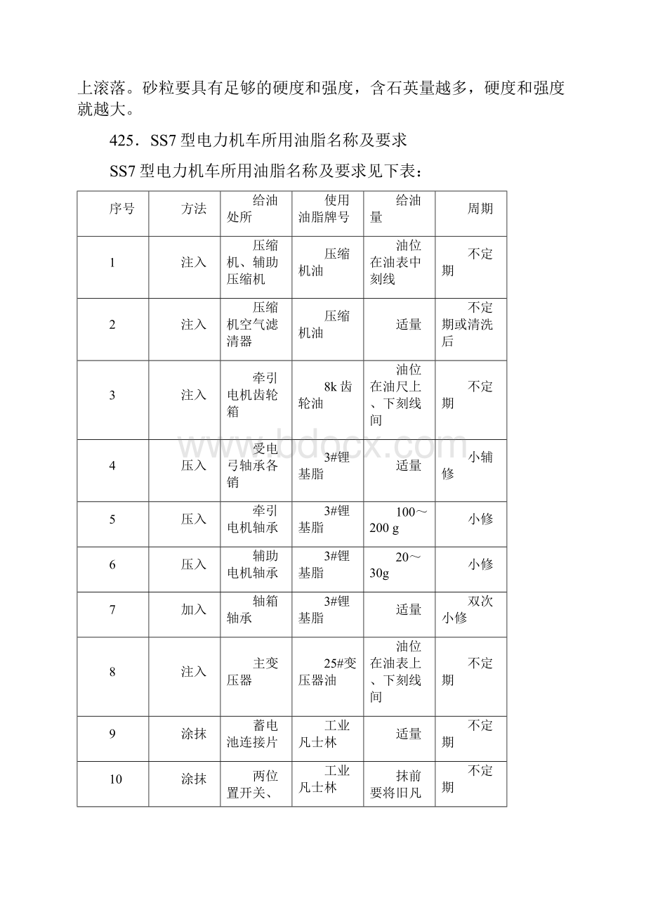 机车运用与保养.docx_第3页