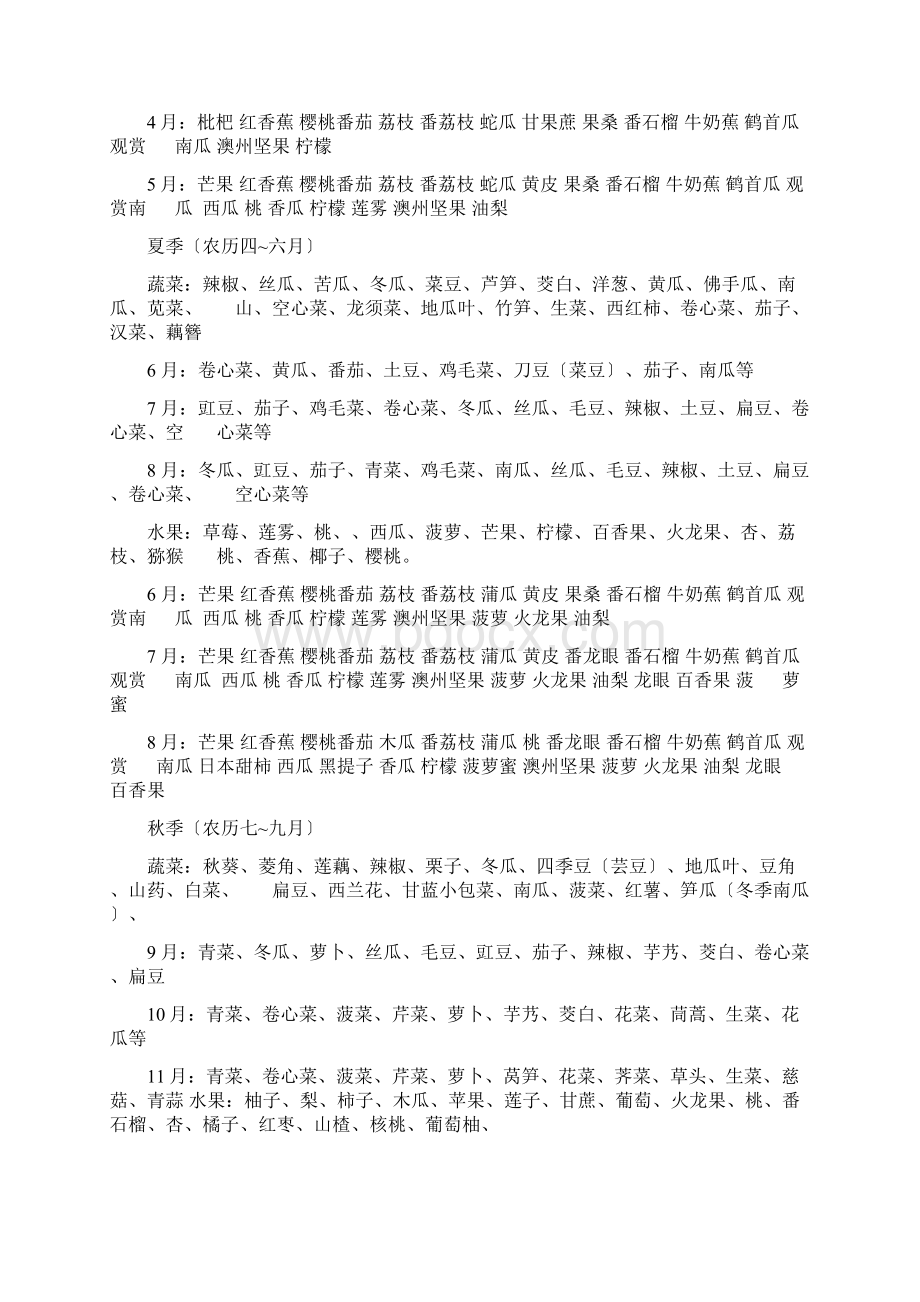 时令蔬菜和水果大全Word格式文档下载.docx_第3页