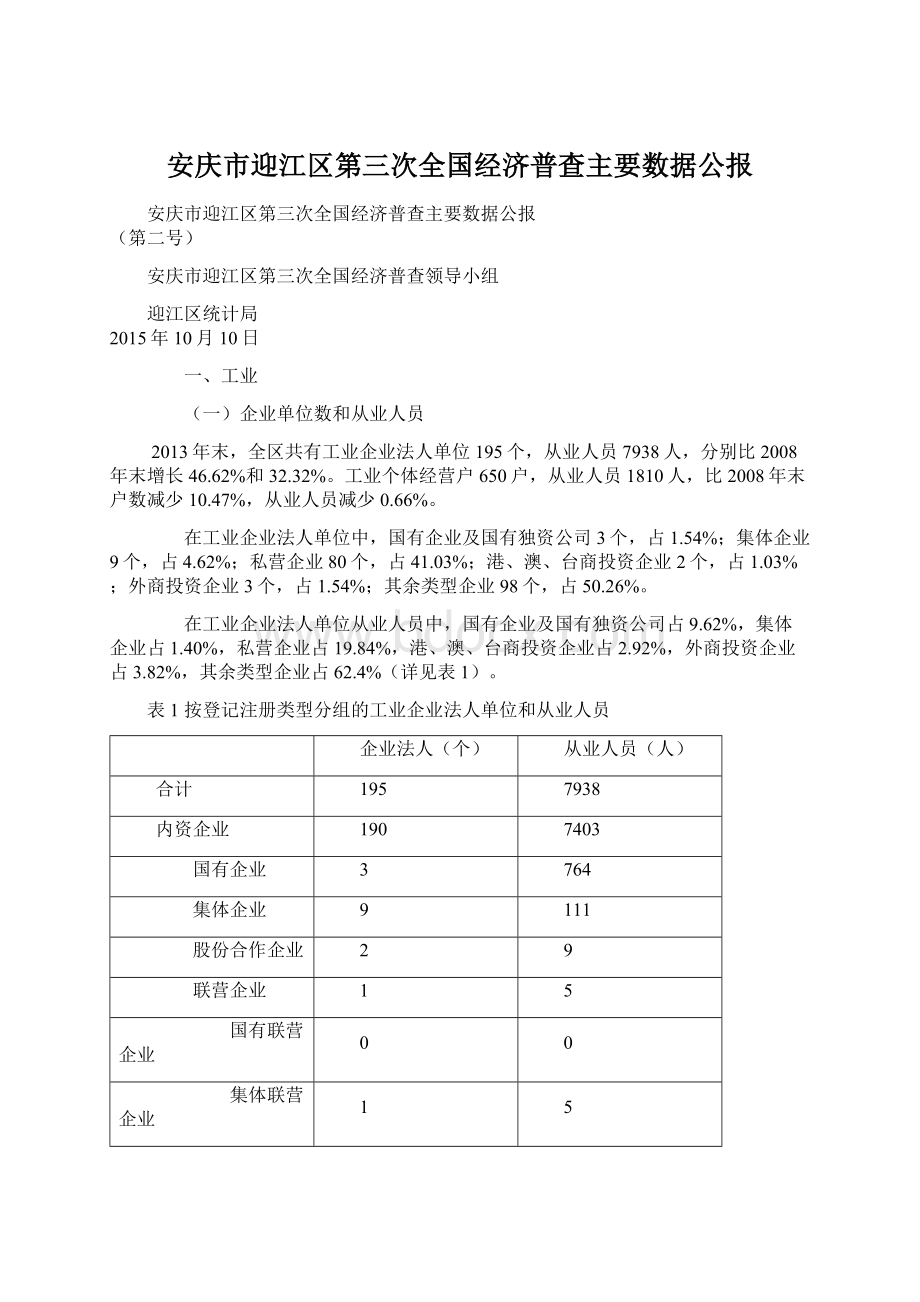 安庆市迎江区第三次全国经济普查主要数据公报Word格式文档下载.docx