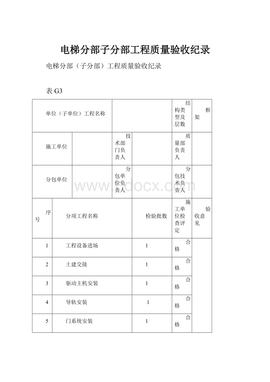 电梯分部子分部工程质量验收纪录.docx_第1页