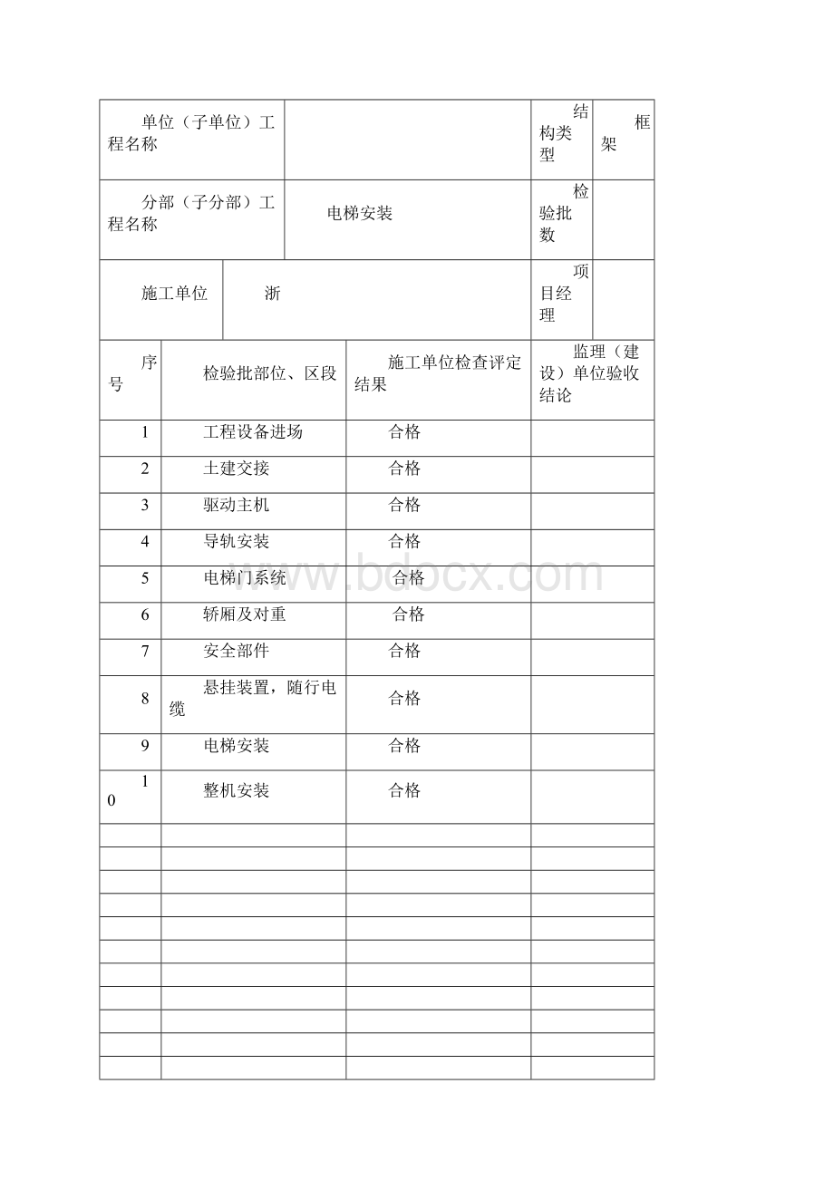 电梯分部子分部工程质量验收纪录.docx_第3页