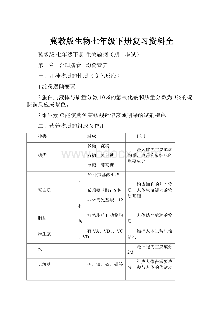 冀教版生物七年级下册复习资料全Word文件下载.docx