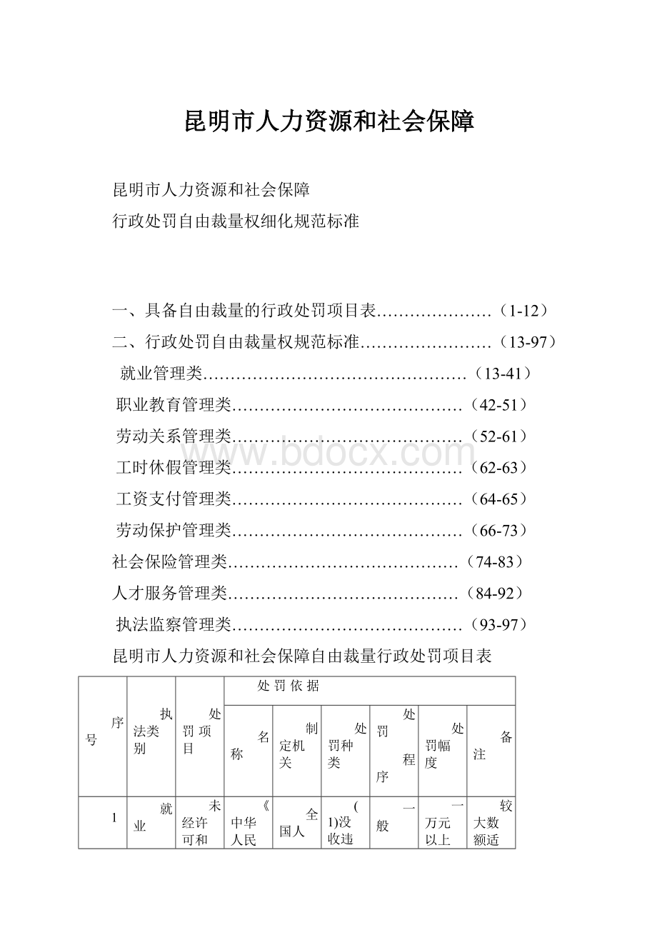 昆明市人力资源和社会保障.docx_第1页