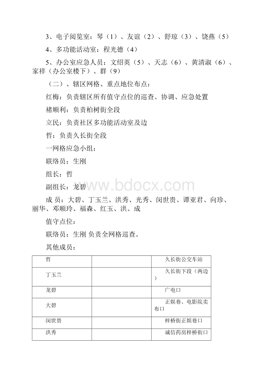 社区创建全国文明城区迎检工作应急预案.docx_第2页