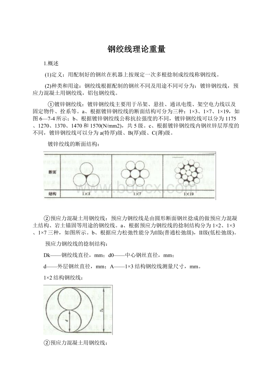 钢绞线理论重量文档格式.docx