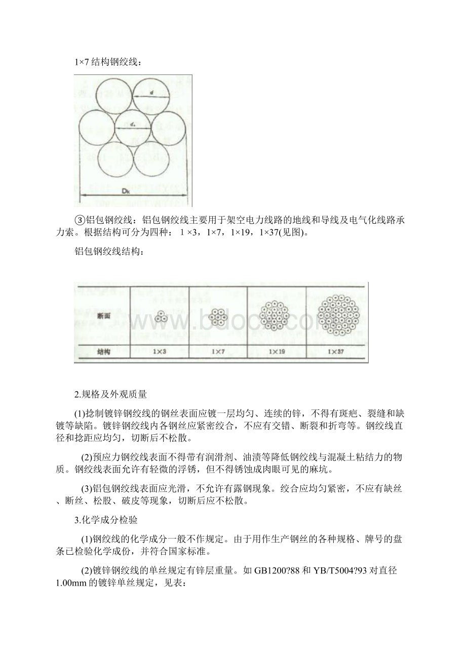 钢绞线理论重量.docx_第2页