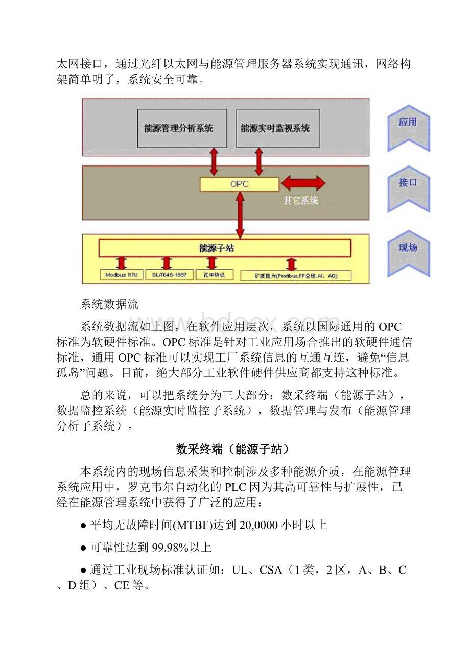 能源管理系统EMS方案Word文档下载推荐.docx_第2页